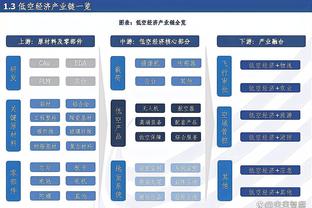 ?你也北伐？魔术全明星后豪取6胜1负 排名东部第六